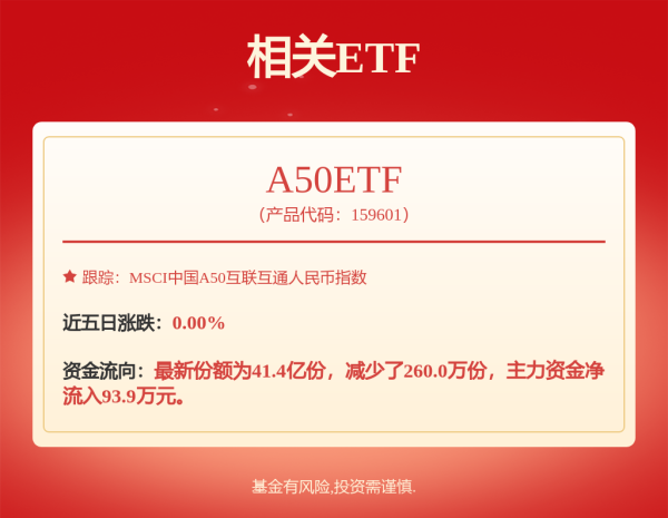 配资之家门户 特斯拉(TSLA.US)欧洲销量暴跌 马斯克回归能否力挽狂澜?