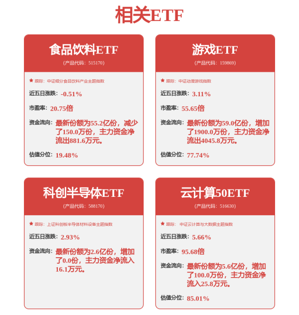 正规股票配资开户 永贵电器(300351.SZ)：连接器产品可应用于工业机器人领域